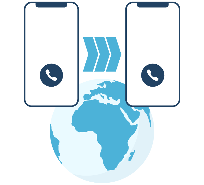 ClevverNumber International Phone Number Clevver your digital virtual office for going global